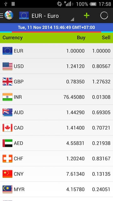 WER Currency截图1