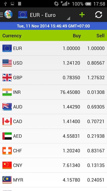 WER Currency截图3