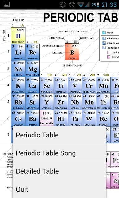 Periodic Table Of Elements截图4