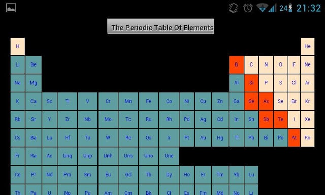 Periodic Table Of Elements截图1