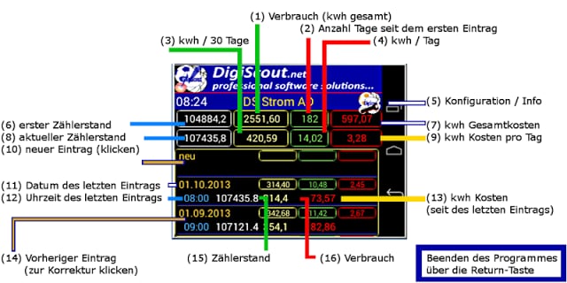 DigiScout Strom AD截图2