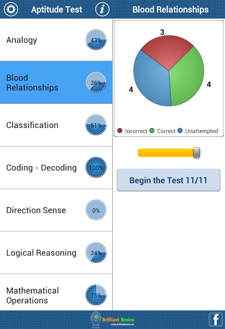 Aptitude Test ADF YOU Session截图8