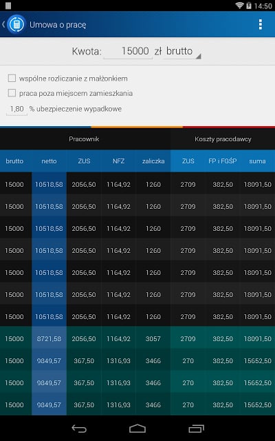 Kalkulator płac - Brutto...截图7