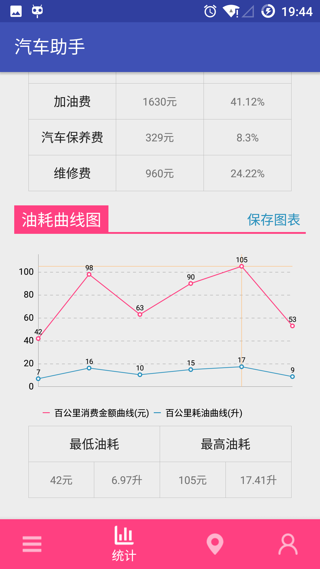 汽车助手截图4