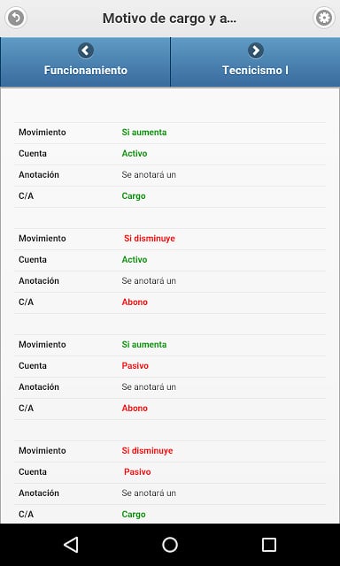 Simulador T&eacute;cnica Contab...截图4