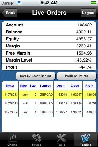 Grand Capital MT4 droidTrader截图5