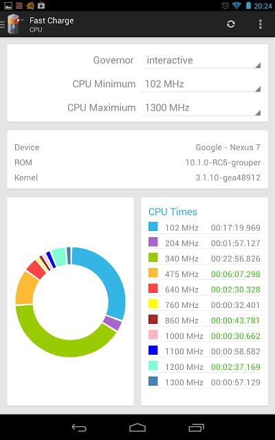 Fast Charge截图5