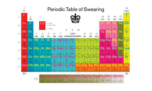 Periodic Table of Swearing截图3