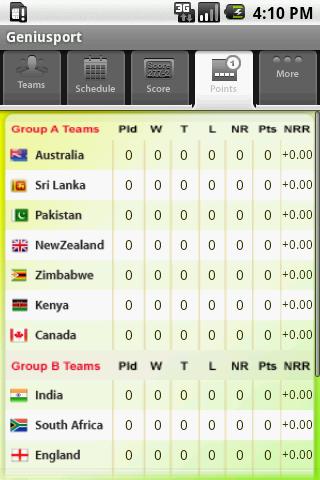 Icc World Cup 2011截图5