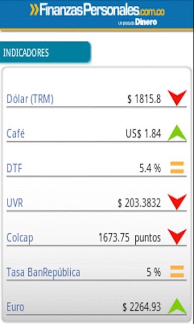 Finanzas Personales截图1