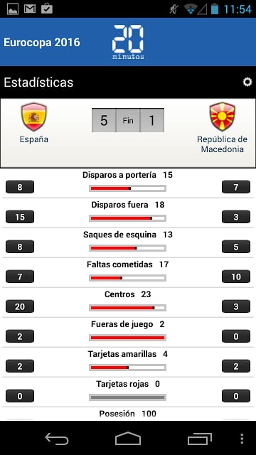 F&uacute;tbol 20minutos Resultados截图3