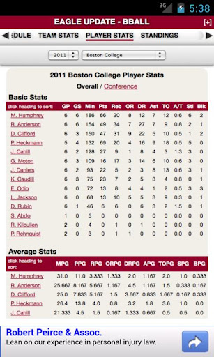 Boston College Basketball截图6