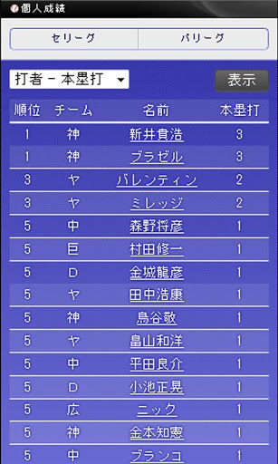 実况Live! プロ野球速报【登录不要/完全无料】截图5