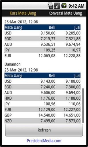 Indonesian Bank Rate New截图4