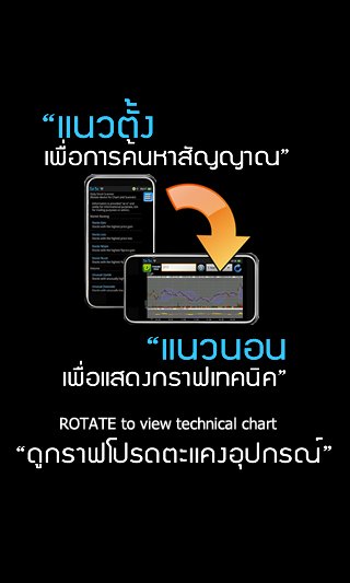 Thai Stock Chart截图2