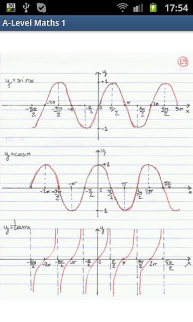 A-Level Mathematics (Part 1)截图4