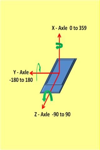 Earthquake Vibration Sensor截图3