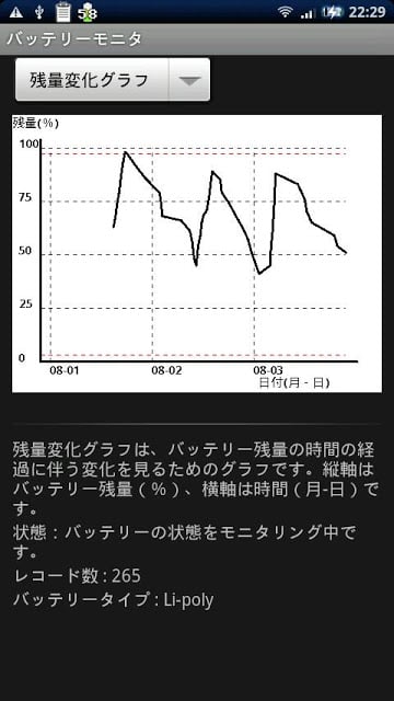 バッテリーモニタ截图1