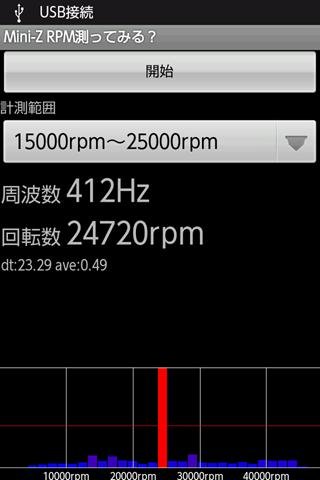 Mini-Z RPM测ってみる？　テスト中截图2