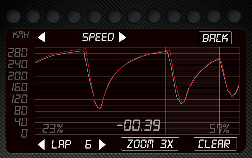 DashMeterDemo for rFactor 1&amp;2截图6