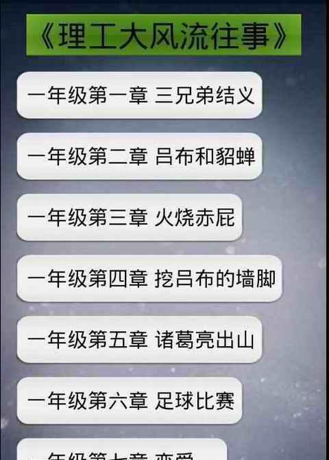 理工大风流往事加外传截图4