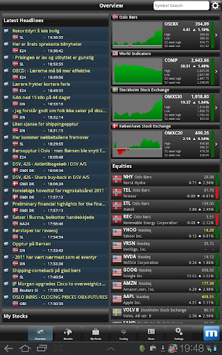 Marketmind Tablet Trader截图5