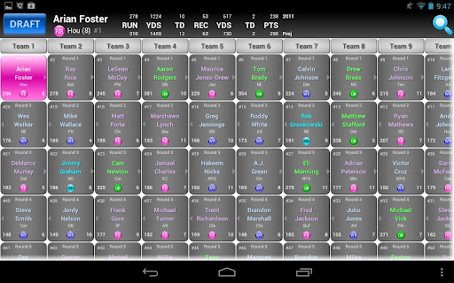 Fantasy Football Draft Grid截图5