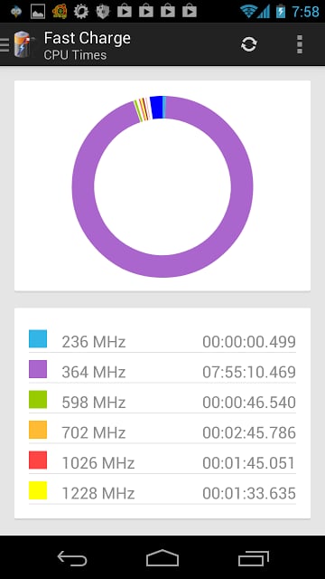 Fast Charge截图2