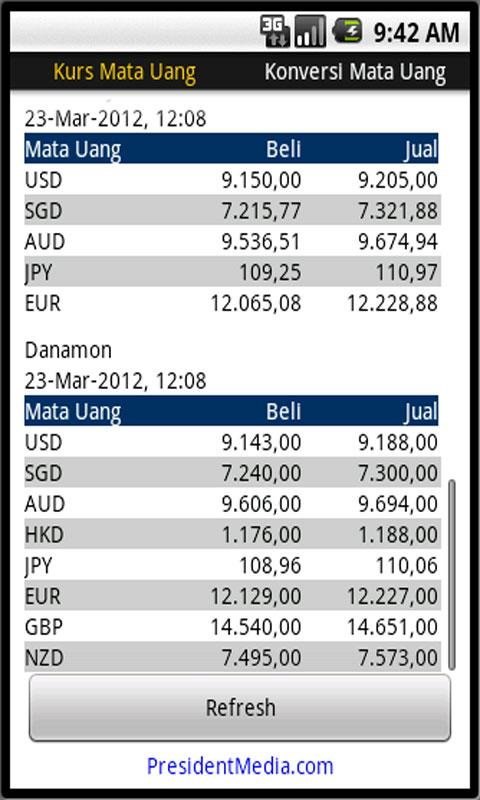 Indonesian Bank Rate New截图1