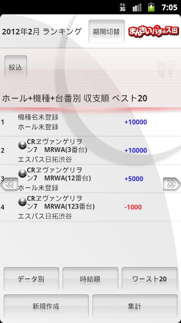 パチンコ・パチスロまんさい収支帐截图5