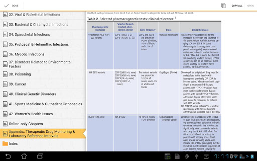 Medical Diagnosis&amp;Treatment T截图2