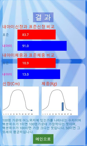 아이성장 클리닉截图3