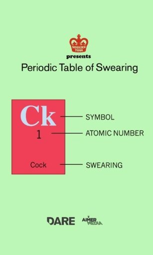 Periodic Table of Swearing截图4