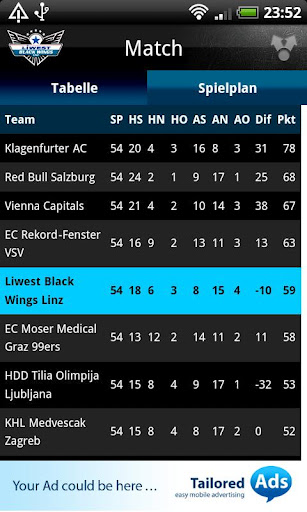 EHC LIWEST Black Wings Linz截图2