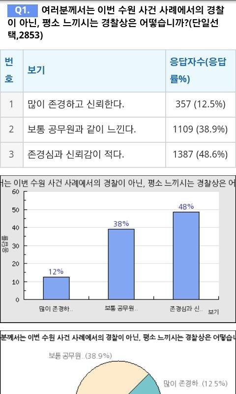 이슈＆뉴스폴截图1