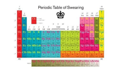 Periodic Table of Swearing截图5