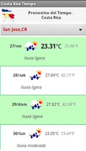 哥斯达黎加天气预报截图3