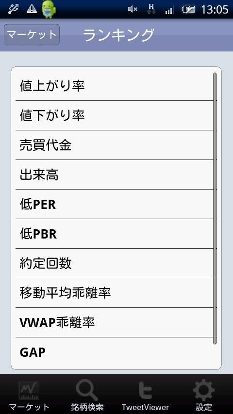 SMBCフレンド証券 MarketLine截图7