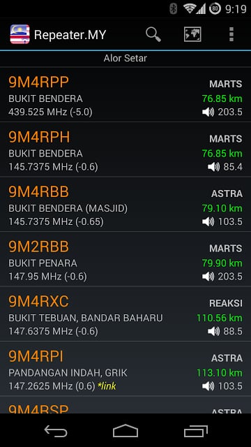 Repeater.MY Hamradio Malaysia截图9