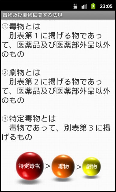 毒物剧物取扱者テキストー体験版ー　りすさんシリーズ截图10