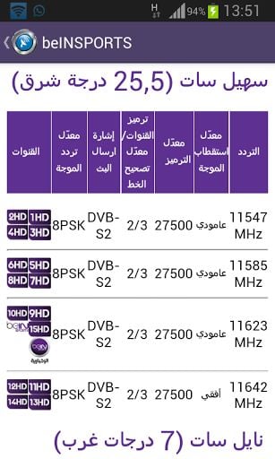 beIN SPORTS News截图8