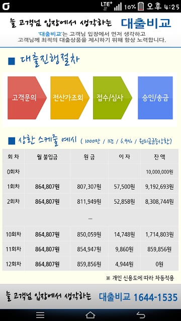 대출비교 (은행, 캐피탈 신용대출, 직장인대출)截图1