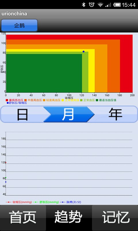 优瑞恩血压计截图5