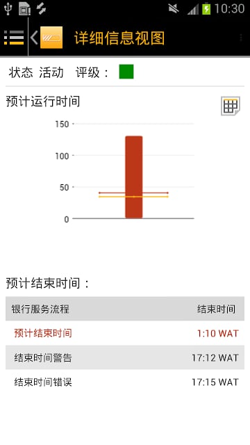 工作进度监控截图5