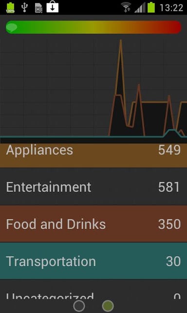 MoneyTracker - Expense Tracker截图3