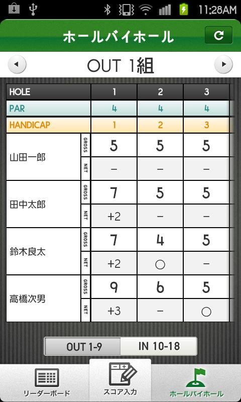 ｺﾞﾙｺﾝ18截图8