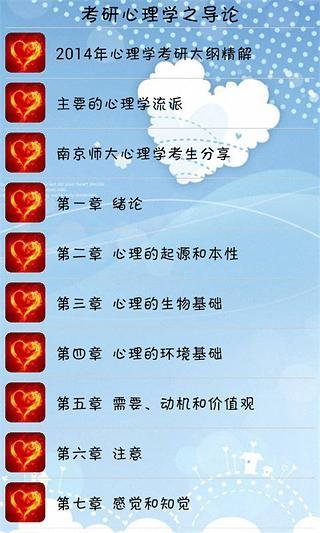 考研心理学之导论截图7