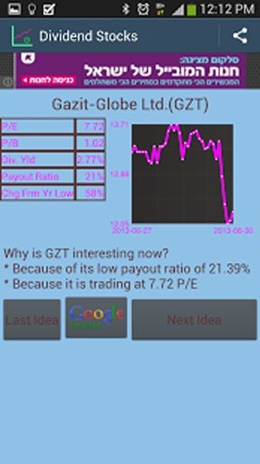 Dividend Stocks截图2