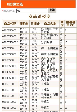 E丝绸之路截图2