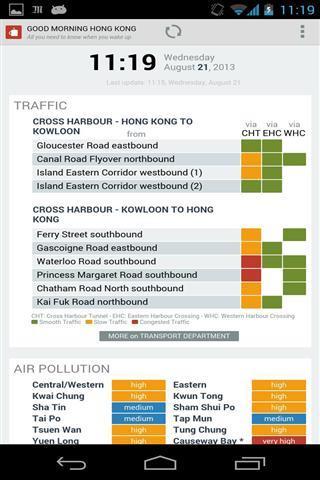 Good Morning Hong Kong截图3